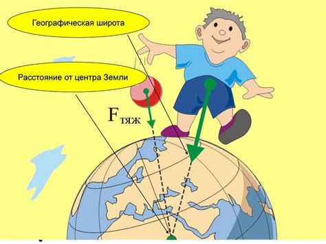 Научное объяснение падения ложки на пол