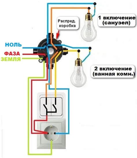 Находим розетку для подключения