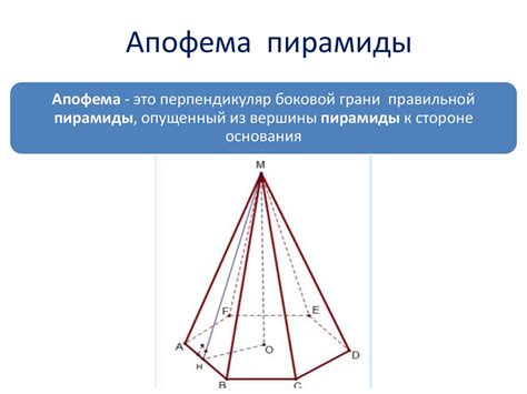 Нахождение апофемы пирамиды