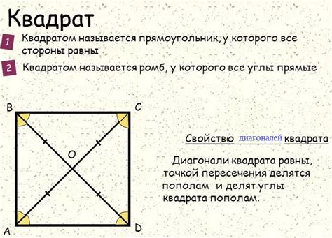 Нахождение диагонали квадрата на плоскости