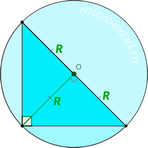 Нахождение площади окружности, описанной вокруг прямоугольного треугольника