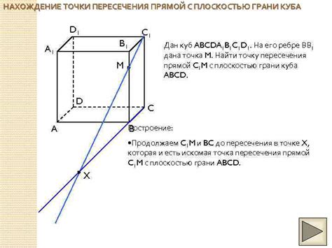 Нахождение точки пересечения высот