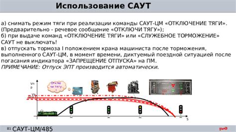 Начало движения в боковом режиме