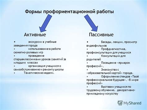 Начало работы: основные формы