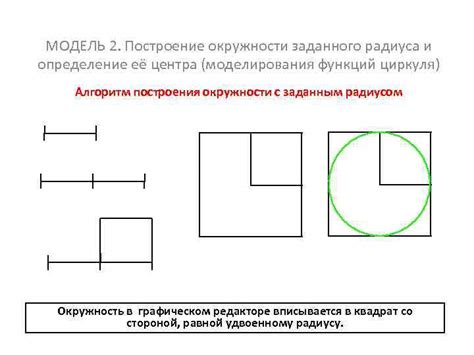 Начало работы: построение центра и радиуса окружности