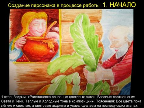 Начало работы: создание эскиза