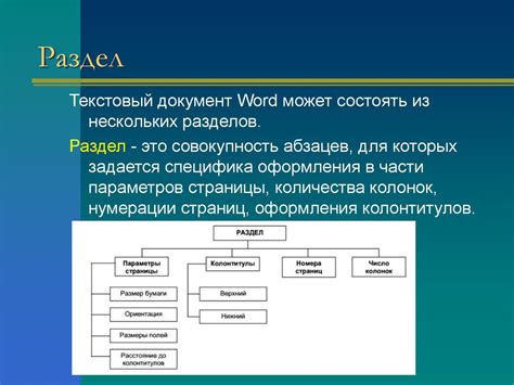 Начало работы с полем документа