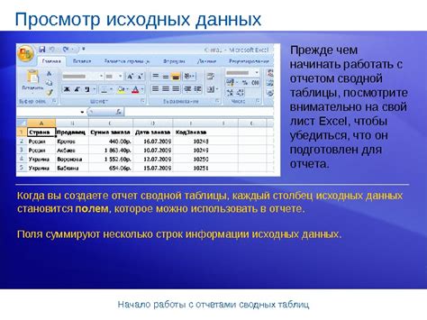 Начало работы с Excel