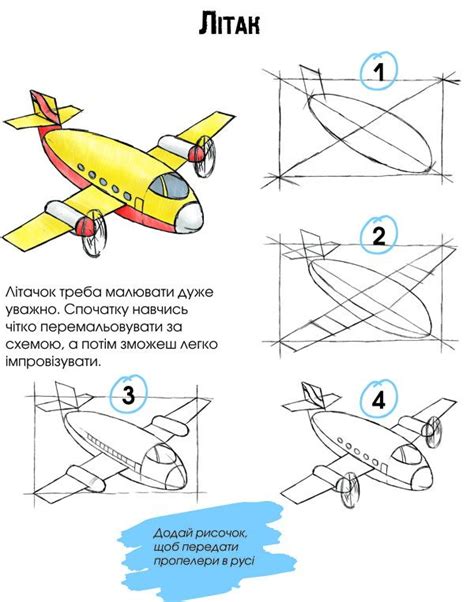 Начало рисования самолета