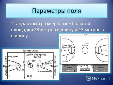 Начало создания баскетбольного поля