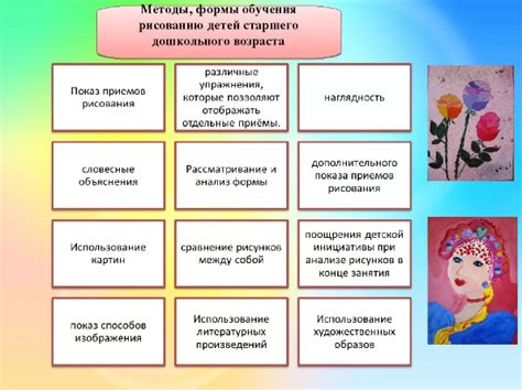 Начальные шаги в обучении детей рисованию