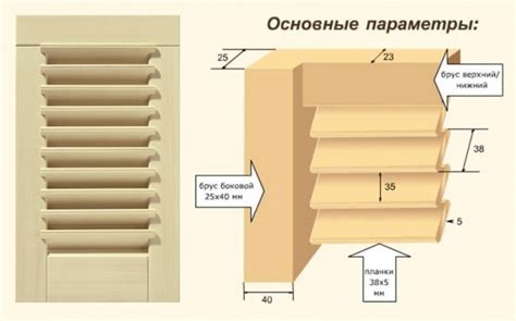 Начальные шаги для создания жалюзийных дверей