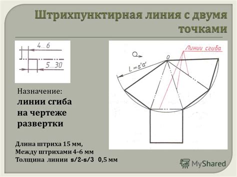 Начертание основных форм и контуров