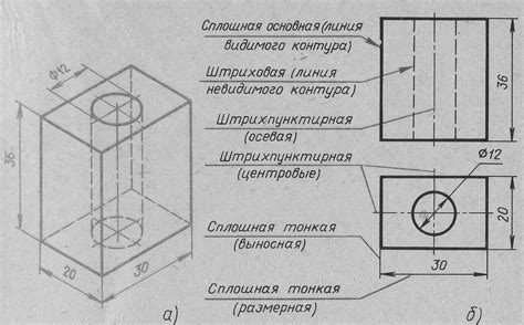 Начертание очертаний