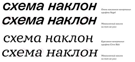 Начертание силуэта селедки