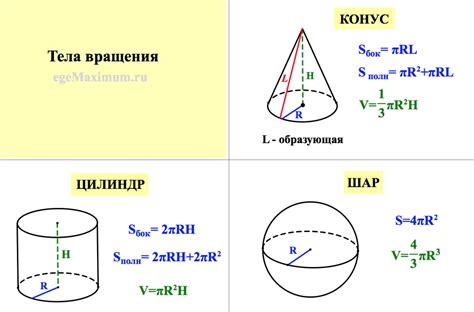 Начертание эллипса основания