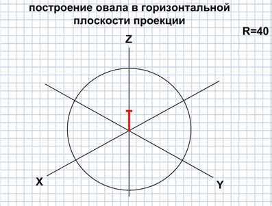 Начертите горизонтальную базовую линию