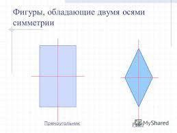 Начертите каркас фигуры