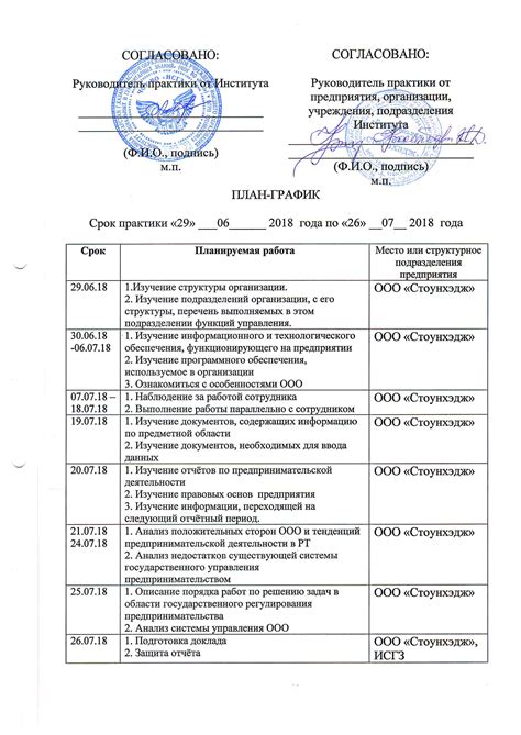 На практике: примеры расчета времени полета