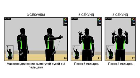 На сколько важна 3-х секундная зона