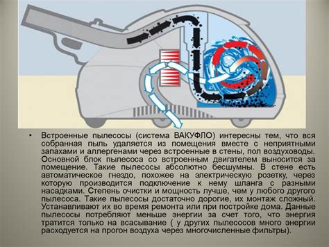 На что опирается принцип работы пылесоса: