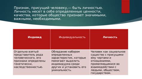 Невероятные преобразования: как выделить индивидуальность и быть неповторимой