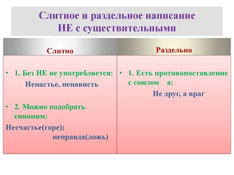 Невозможно слитно раздельно: смысл и правила правописания