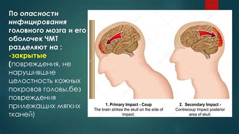 Неврологические симптомы