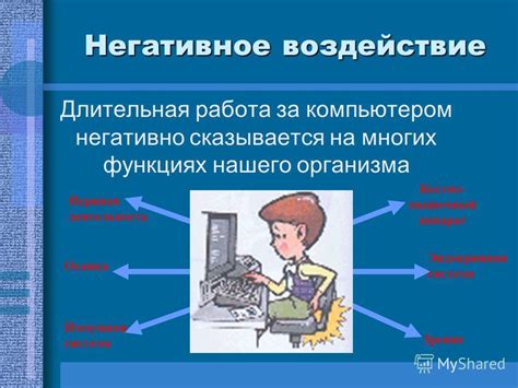 Негативное влияние на процесс работы компьютера