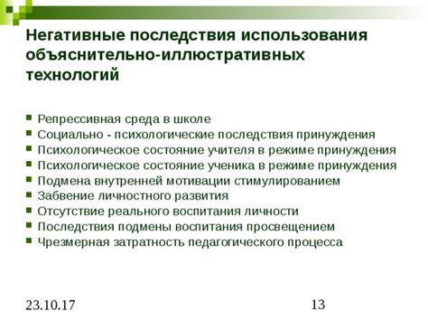 Негативные последствия использования неподходящих ников в КС