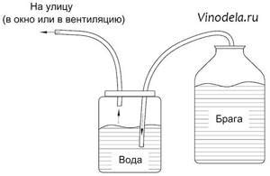 Недостатки гидрозатвора для браги