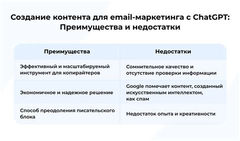 Недостатки использования искусственного интеллекта в медицине