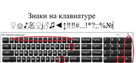 Недостатки использования разных символов на клавиатуре: