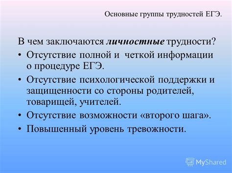 Недостаток поддержки со стороны родителей и учителей