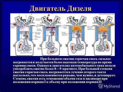 Недостаточная компрессия в цилиндре