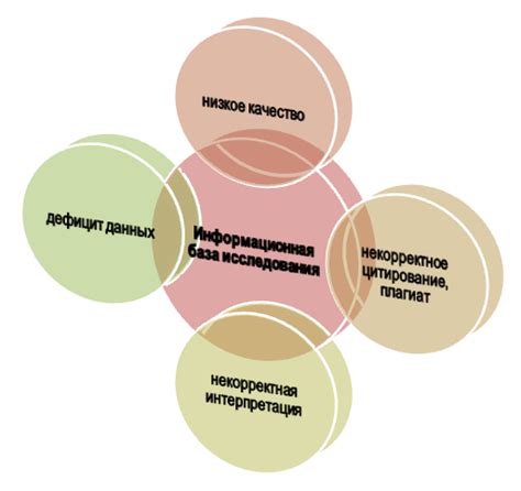 Недостаточной информации