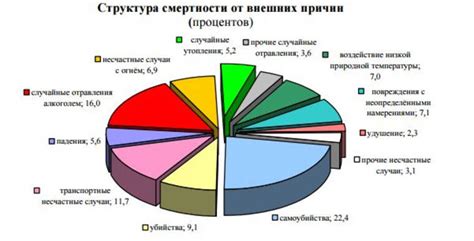 Независимость от внешних сервисов и компаний