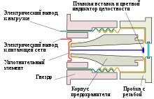 Неисправность плавкого предохранителя