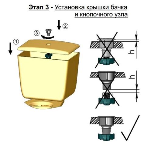 Некорректная установка бачка