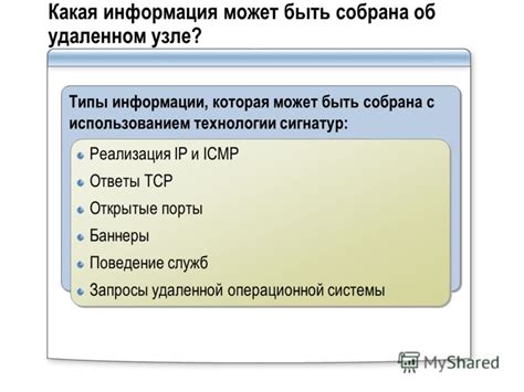 Некорректное поведение операционной системы