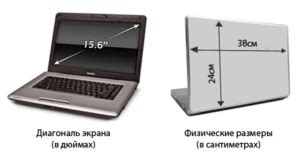 Некоторые сложности при определении диагонали экрана мобильного телефона