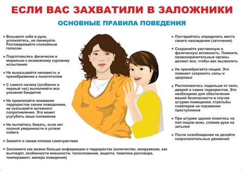 Немедленные действия при возникновении первых признаков психоза