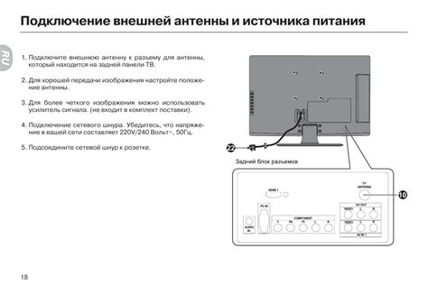 Необходимое оборудование для подключения экрана телевизора Haier ATV