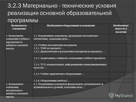 Необходимое оборудование и компоненты