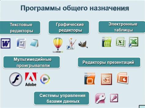 Необходимое программное обеспечение и инструменты