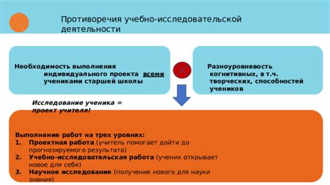 Необходимость выполнения рутины