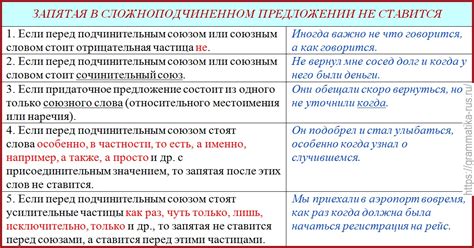 Необходимость запятой: как правильно оценить ее применение в тексте?