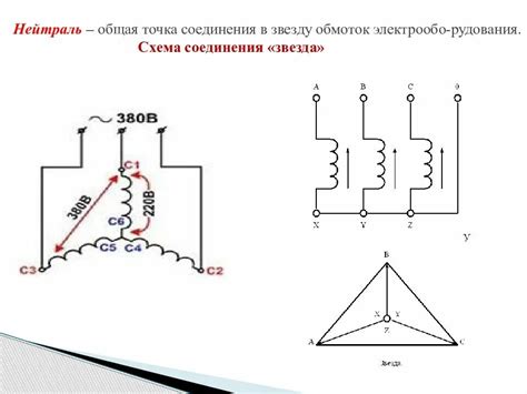 Необходимость определения количества фаз электродвигателя