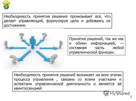 Необходимость принятия решения