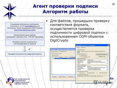 Необходимость проверки соответствия формата перед конвертацией